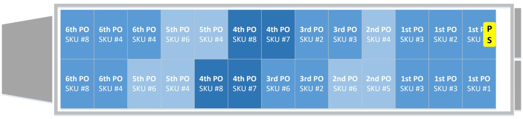 pallet diagram for trailer